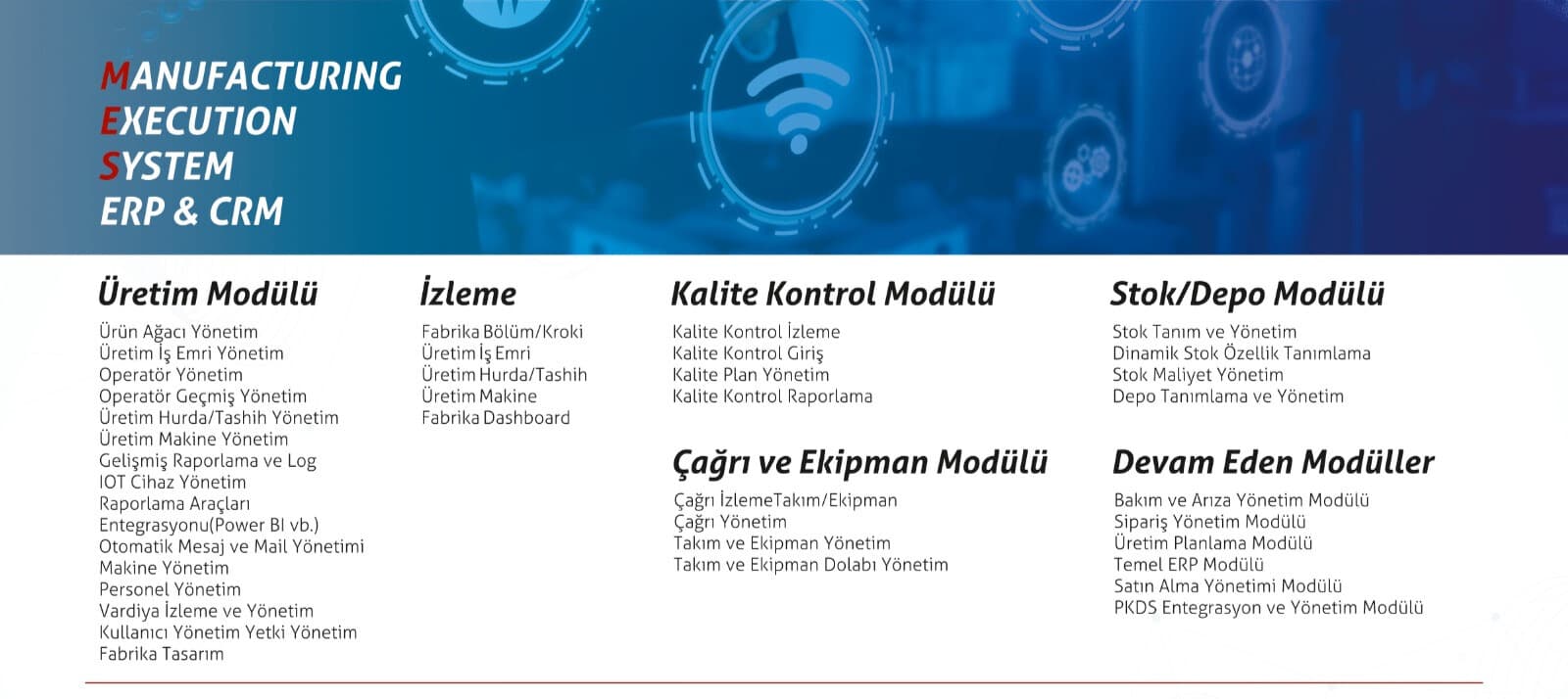 IoTRI Modül Yapısı ve Kapsam